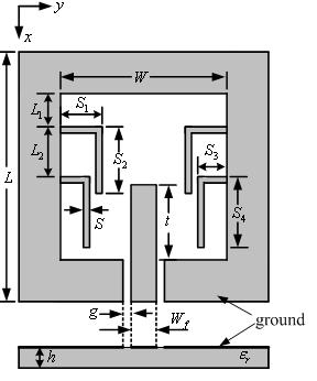 Progress In Electromagnetics Research Letters, Vol. 18, 2010 11 (a) (b) Figure 1. Geometry and photograph of the proposed antenna.