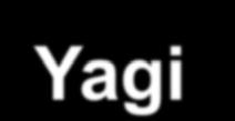 Yagi-Directional Antennas: