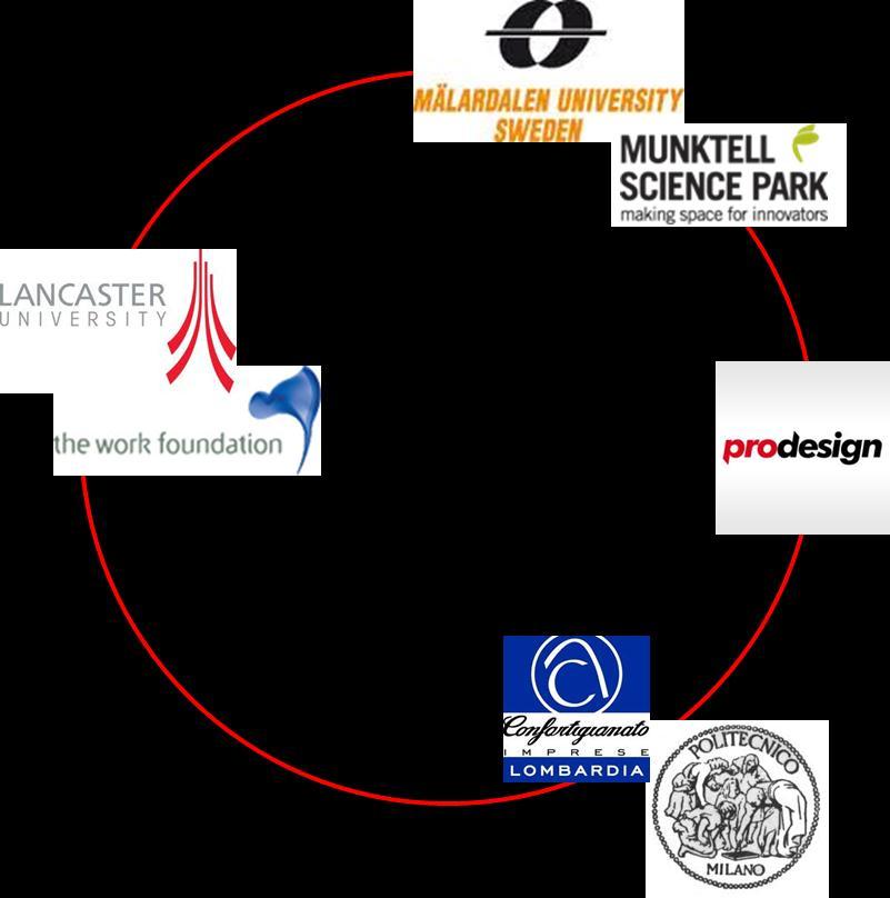 5 DeEP: Design in European Policy Consortium partners Italy Politecnico Milano Confartigianato Lombardia UK