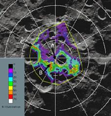 Possible South Pole Outpost The lunar South Pole is a likely candidate for outpost site