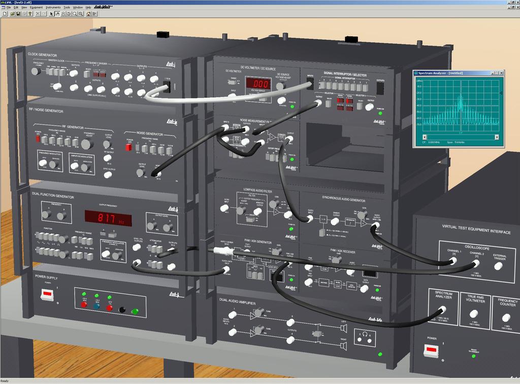 Digital Communications Simulation Software (LVSIM -DCOM)