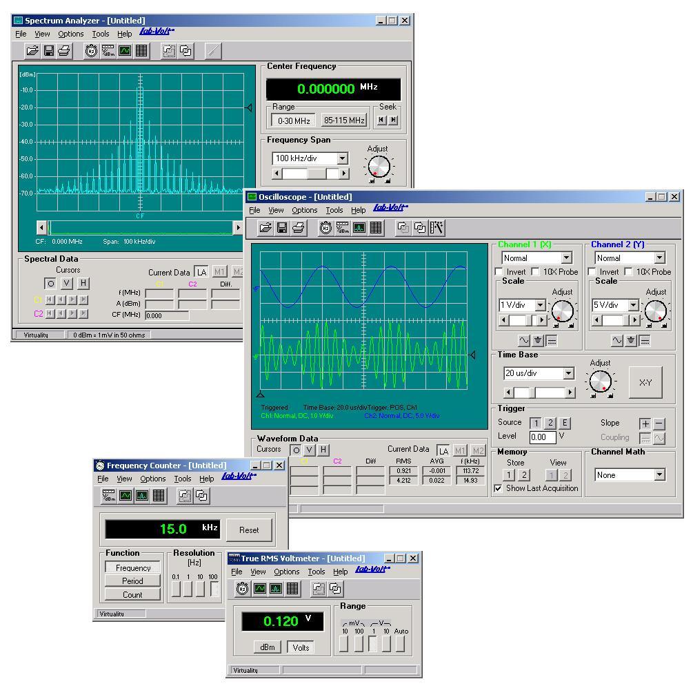 LVDAM-COM The Data Acquisition and Management (LVDAM) system is a full instrumentation package that runs on a personal computer under the Microsoft Windows operating environment.