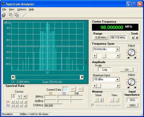 Spectrum Analyzer The Spectrum Analyzer is used for frequency-domain observation of telecommunications signals.