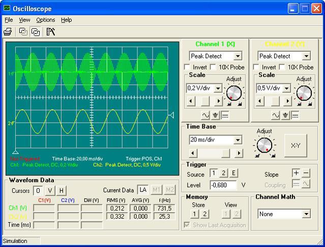 The Spectrum Analyzer has two selectable frequency ranges: 0 to 30 MHz, and 85 to 115 MHz.