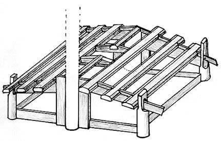 Ridge plate/ barge board Haida 6-beam house with frontal pole: 6 roof beams on