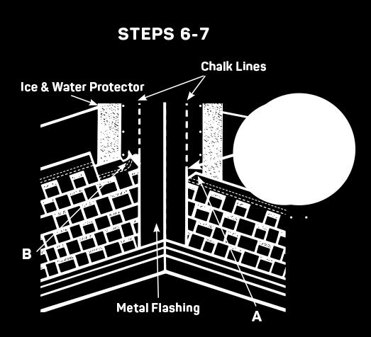 STEP 8: INSTALL STARTER COURSE: IKO recommends using Leading Edge Plus Starter Shingles. Fold the Leading Edge Plus shingle along the perforation to separate. Cut the first starter shingle in half.
