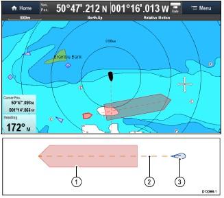 Set-up > Alarms > Safety Alarms > Dangerous AIS targets). Collision Avoidance The Chart application provides features to help improve collision awareness.