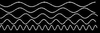 The relationship between frequency and wavelength Frequency: The number of A smaller