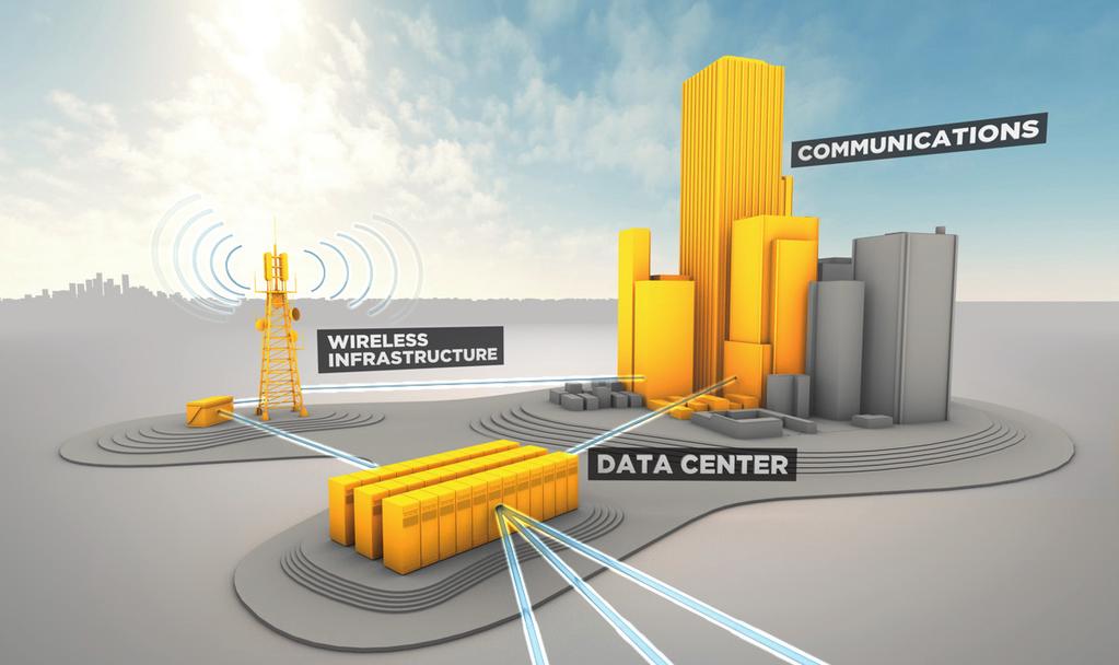 Data Communications Product Guide: Providing technology leadership for your next-generation high-speed architectural platforms Success in today and