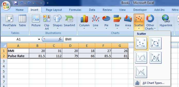 (Follow the steps below to find the answer.) STEP 1: Enter Data 1. Type BMI in Cell A1. 2. Type Pulse Rate in Cell A2. 3. Enter all BMI values from your class data sheet in Row 1. 4.