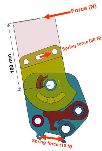the arm representing back modeled and considered as rigid to apply the torque on the Sector plate.