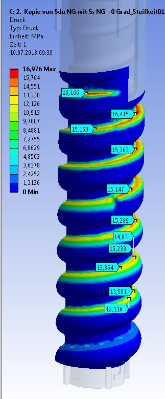 Finite element simulation of load applied around dowel (contact pressure between dowel and
