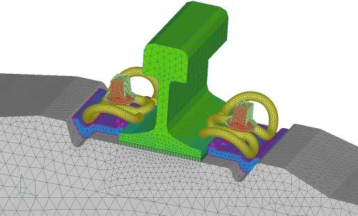 Finite element modeling of components and fastening system, incl.