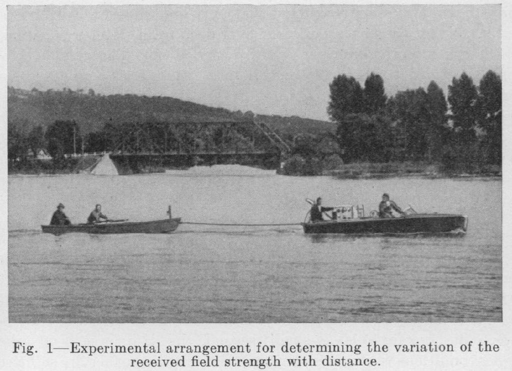 This is one of the earliest experiments which