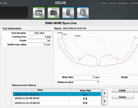 Measuring Dynamic Tool Scanning Dyna Line + Detecting errors in the tool assembly and cutter damages MILLING AND MILL & TURN