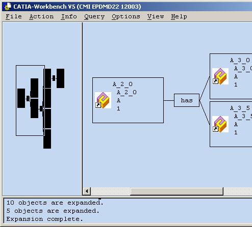 CATIA V4/V5 TEAMCENTER ENTERPRISE INTEGRATION THE CMI WORKBENCH CONCEPT. (1/2) The CATIA workbench represents the content of the CAD system CATIA.
