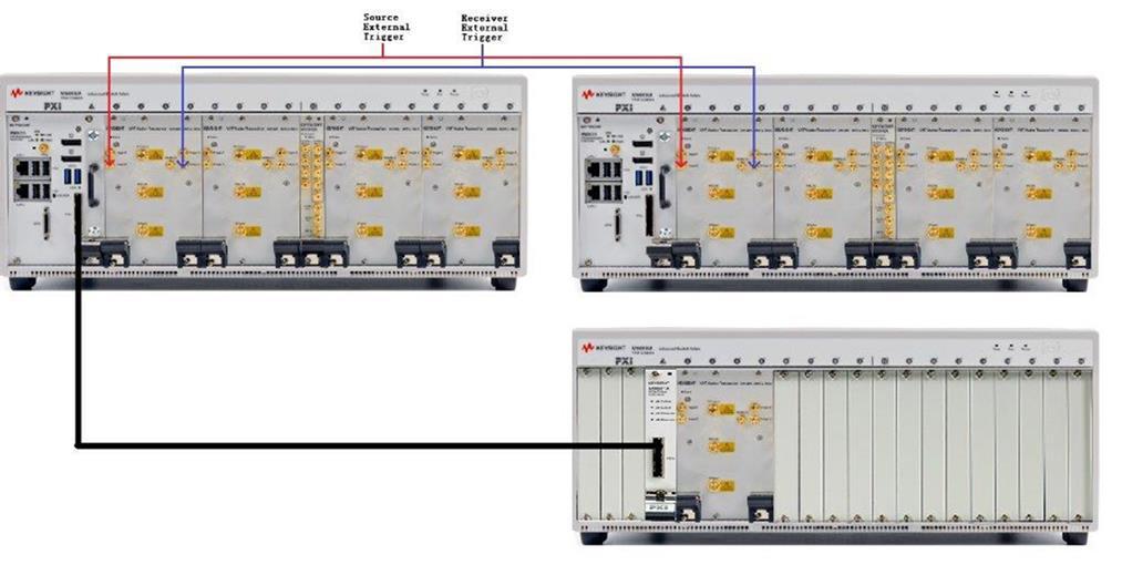 KEYSIGHT CONFIDENTIAL 802.11ax 8X8 MIMO with Blocker Configuration (Blocker is optional used for rejection test) 8x8 MIMO 1.
