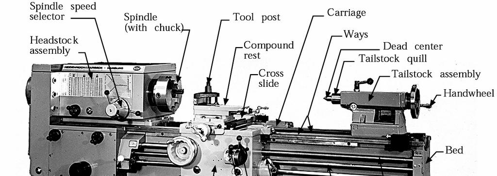 CONSTRUCTION OF LATHE MACHINE The following figure shows the