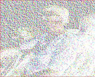 After extraction of RGB it is converted in to CMY. For CMY image segments subtracting other two colored pixel from the main image pixel (256) as show on figure 2(c).