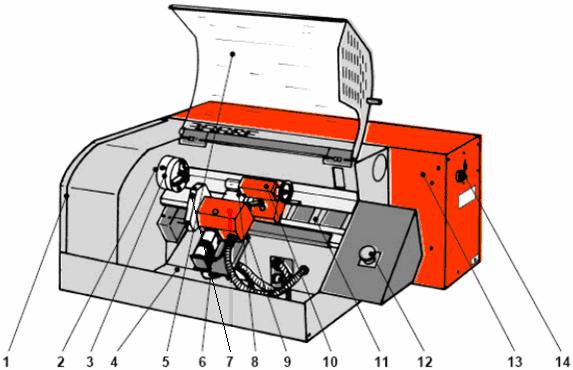 1. Main parts of the Turning (Lathe) machine: Fig. 3.1: Parts of the Turning machine 1. Wheel cover 8. Cross file 2. Head stock 9. Longitudinal slide 3.