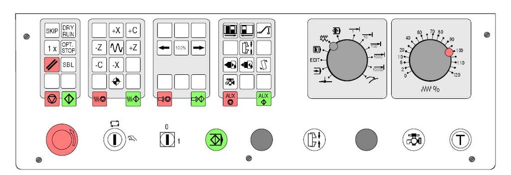 4. Main Control Keys: 4.1 Machine control keyboard: Fig. 3.