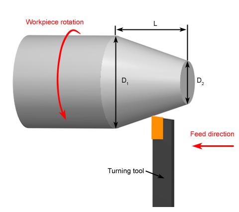 2. Taper Turning Taper turning is the process used to increase or decrease the diameter