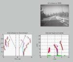 system 3D imaging radar systems automotive,