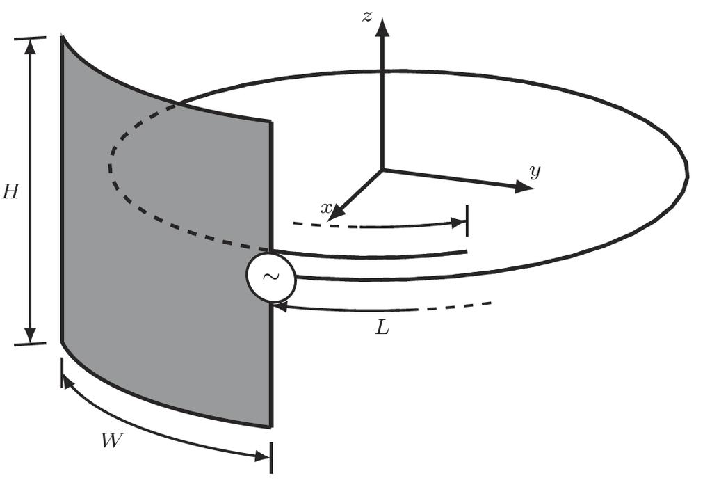 Abstract: A novel body-worn spiral monopole antenna is presented. The antenna consists of a ground plane and a spiral monopole.