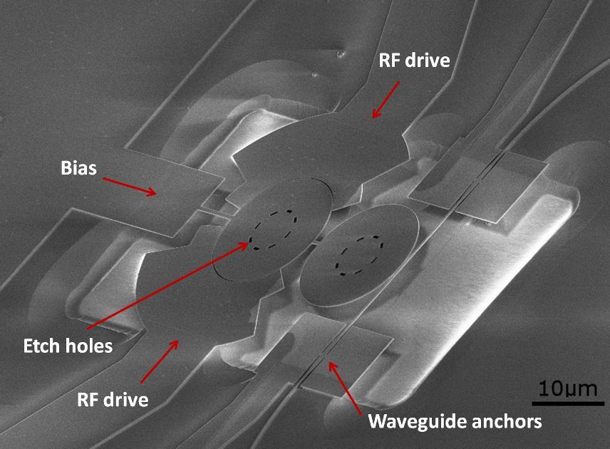 Figure 2. Scanning electron microscope image of fabricated device showing the coupled disk resonator geometry.
