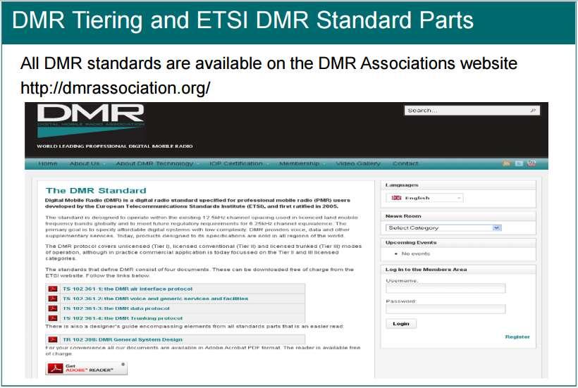 DMR Standards