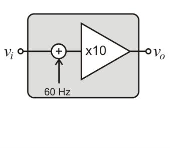Question 2 A certain audio power amplifier with a signal gain of 10 V/V is found to produce a 2-V peak-to-peak 60-Hz hum.