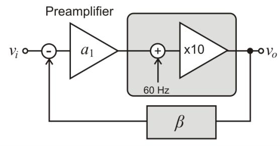 To this end, we precede the power stage with a preamplifier stage with gain a 1 and then apply negative feedback around the composite amplifier. What are the required values of a 1 and β?