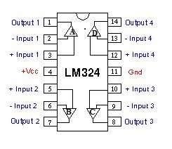 identical op-amps. It will operate as a mind the controlling system. That PWM pulses can be used to trigger the IGBT.