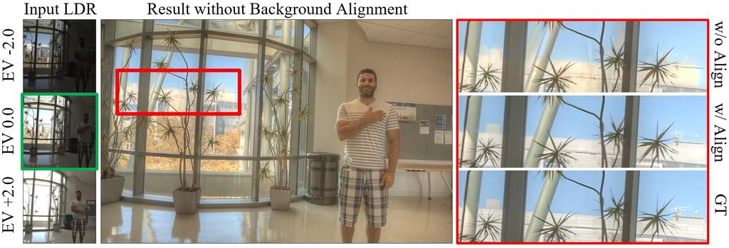 Figure 9. This example illustrates the effect of background alignment.