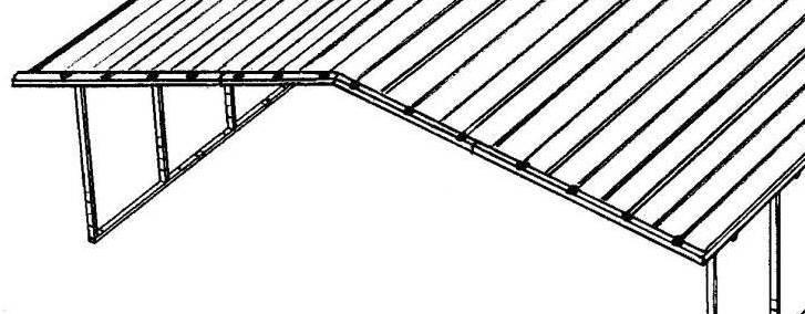 INSTALLING 2 x 2 ANGLE TRIM ON FRONT AND BACK OF CARPORT ROOF You will have 6 pieces of 2 x 2 angle trim in your kit.