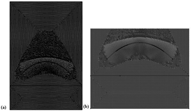 mesh of the entire modeled domain corresponding to the system shown in Figure 4.1. Figure 4.3b shows a close-up view of the extremely fine mesh for the concrete, parabolic reflector, and surrounding air.