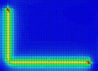 m 1 μ r = 1 No thickness (BEM) 10 Hz 100 Hz 1 khz 10 khz 100 khz Low