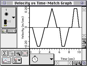 P02-4: Physics Lab Manual Understanding Motion 2 PASCO scientific Science Workshop PART III: Data Recording 1. Click on the Graph of Velocity versus Time to make it active.