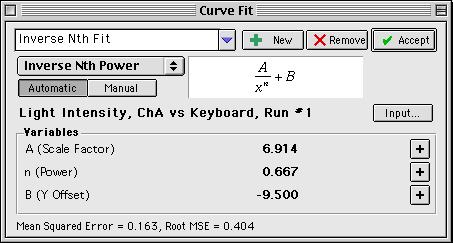 formula. In DataStudio, click the Fit menu button ( ). Select Inverse Nth Power.