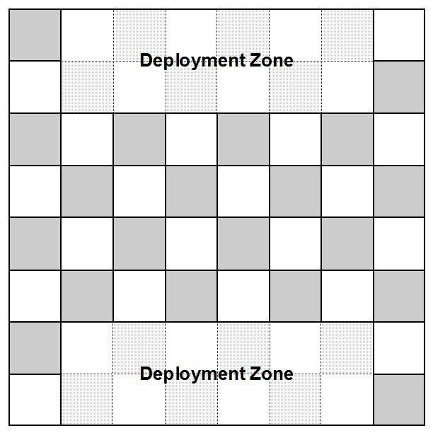 Appendix 2: Pre-battle deployment zones