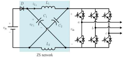 Impedance Source Inveretrs Z-source inverter (ZSI)