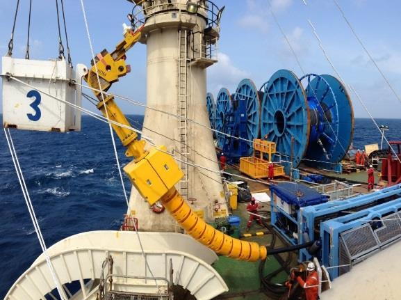 SURF Subsea Umbilical Risers and Flowlines Flexibles Umbilicals Cables Flying Leads Jumpers