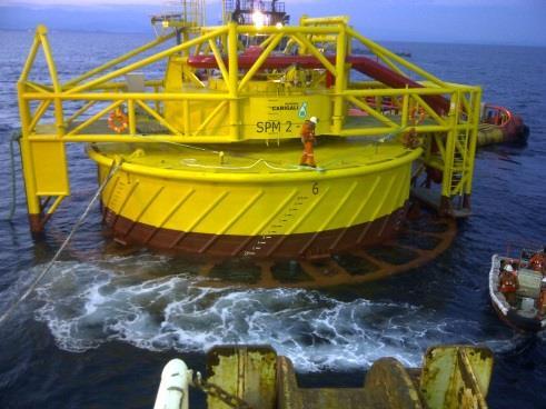 marine operations strengths Worked for all majors Conoco Philips, Petrofac, Shell, Petronas