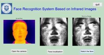 Figure 5-2 face recognition results The experimental results show that the recognition rate of the self built face library is 1%.