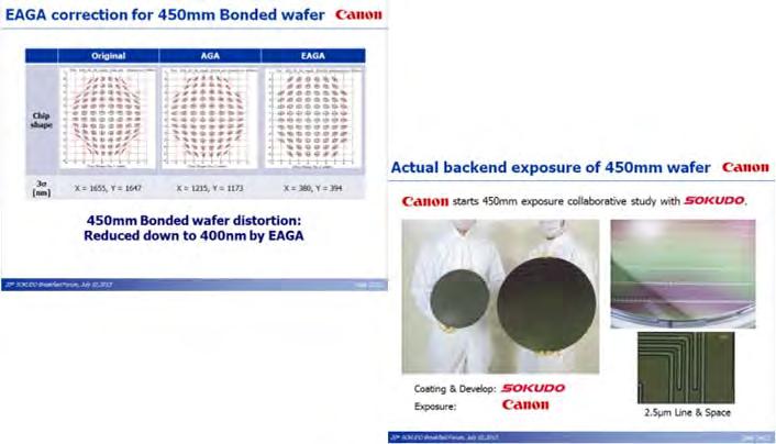 issues for 450mm 450mm wafer exposure results