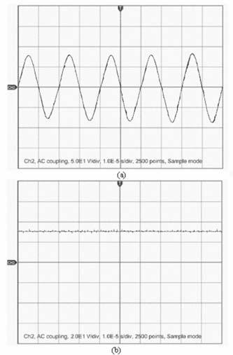 20 Journal on Intelligent Electronic Systems, Vol.2, No.1, July 2008 the voltage across the series capacitor and (b) shows the output voltage across the load after connecting the filter elements. Fig.