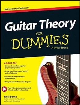 Guitar Theory For