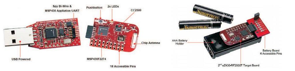Miniaturizing Sensor Systems Texas Instruments Wireless Sensor Node with low power