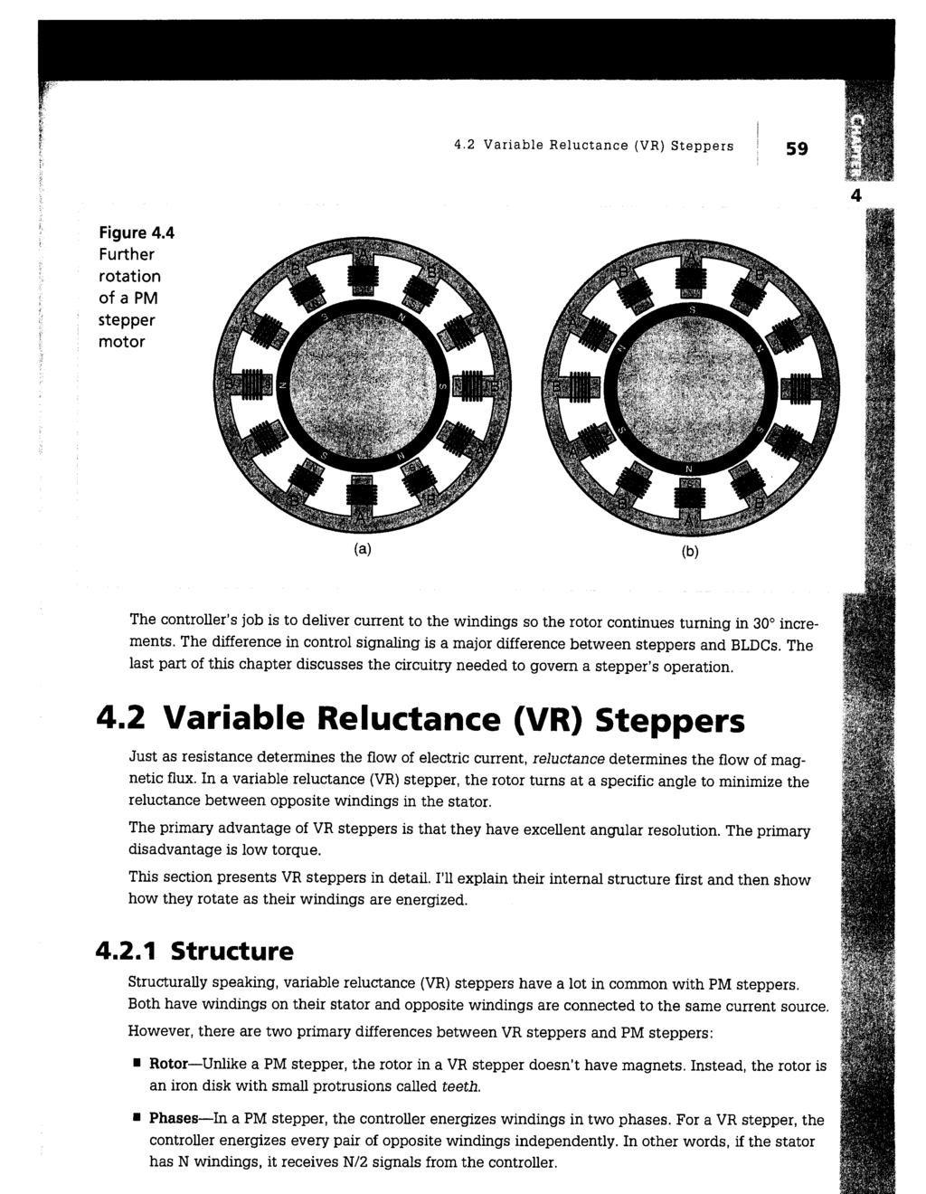 4.2 Variable Reluctance (VR) Steppers 59 Figure 4.