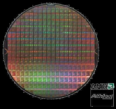 Die Cost Single Die Wafer fixed cost cost per IC = variable cost